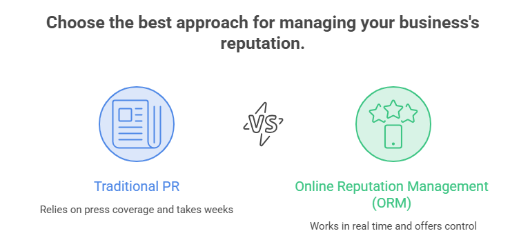 traditional-pr-vs-online-reputation-management