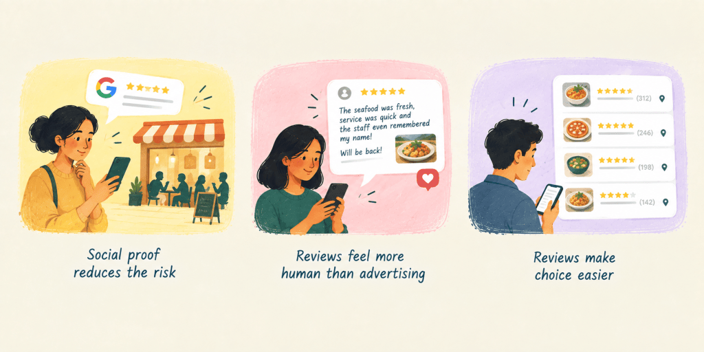 customer-reviews-social-proof-human-connection